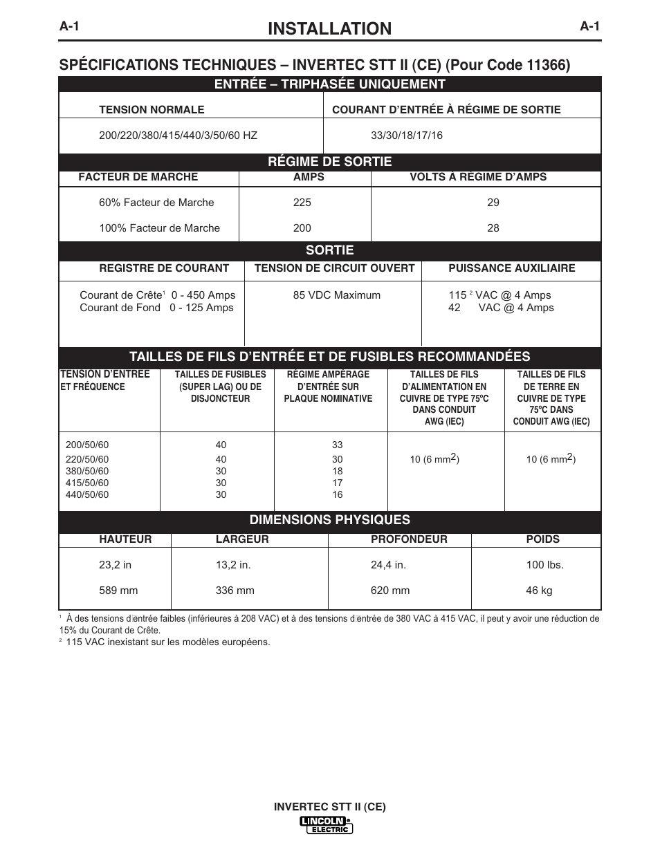 Installation | Lincoln Electric IM904 INVERTEC STT II User Manual | Page 8 / 35