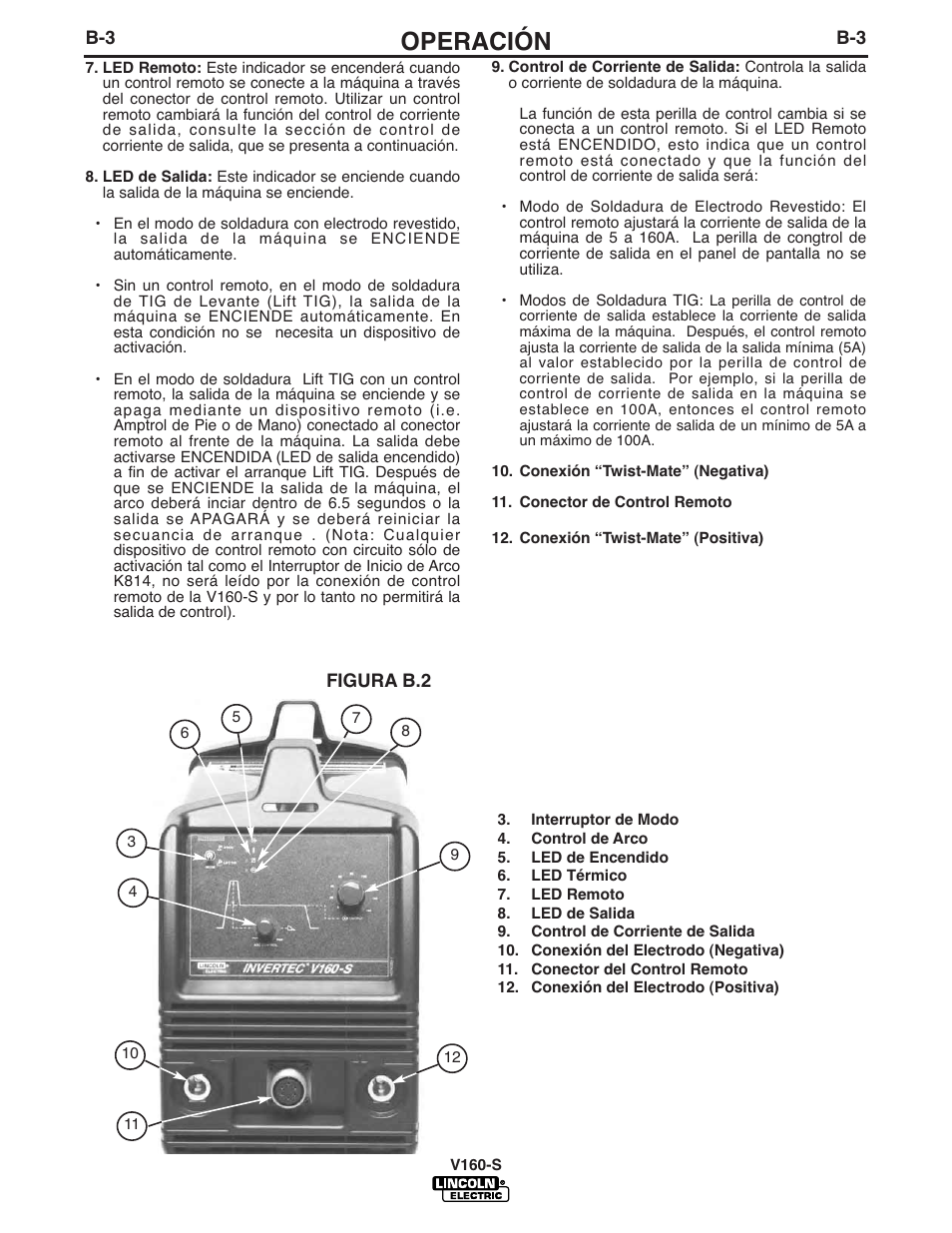 Operación | Lincoln Electric IM737 INVERTEC V160-S User Manual | Page 15 / 29