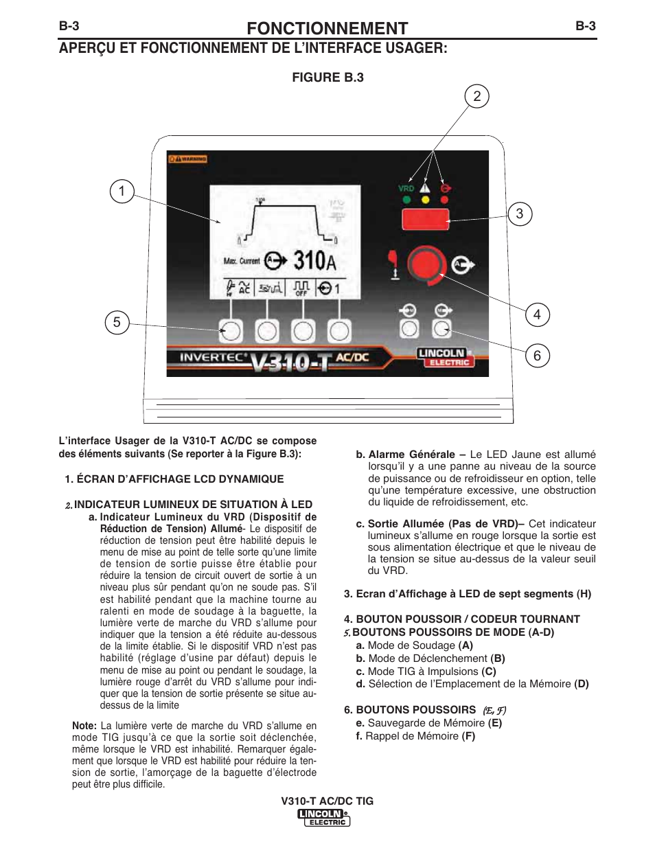 Fonctionnement, Aperçu et fonctionnement de lʼinterface usager | Lincoln Electric IM958 INVERTEC V310-T AC_DC User Manual | Page 18 / 38