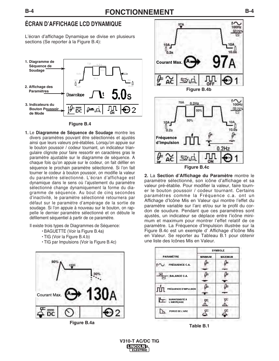 Fonctionnement, Écran dʼaffichage lcd dynamique | Lincoln Electric IM958 INVERTEC V310-T AC_DC User Manual | Page 19 / 38