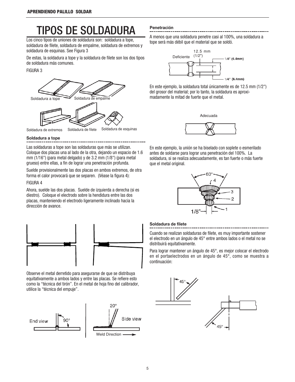 Tipos de soldadura | Lincoln Electric LTW2 LEARNING TO STICK WELD User Manual | Page 19 / 36