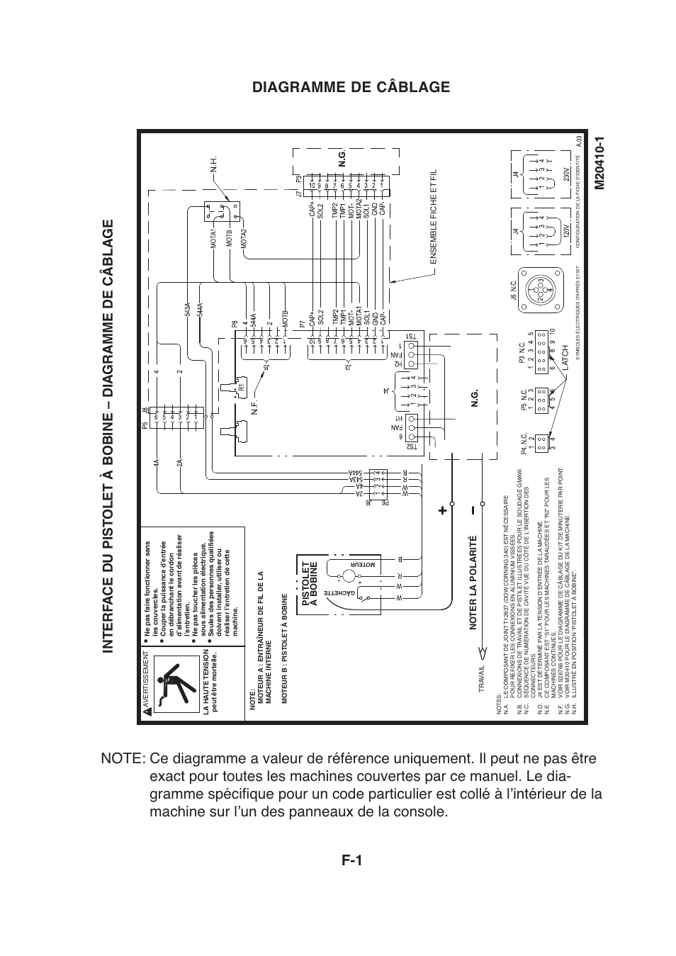 Diagramme de câblage f-1 | Lincoln Electric IMt913 MAGNUM 100SG SPOOL GUN User Manual | Page 107 / 118