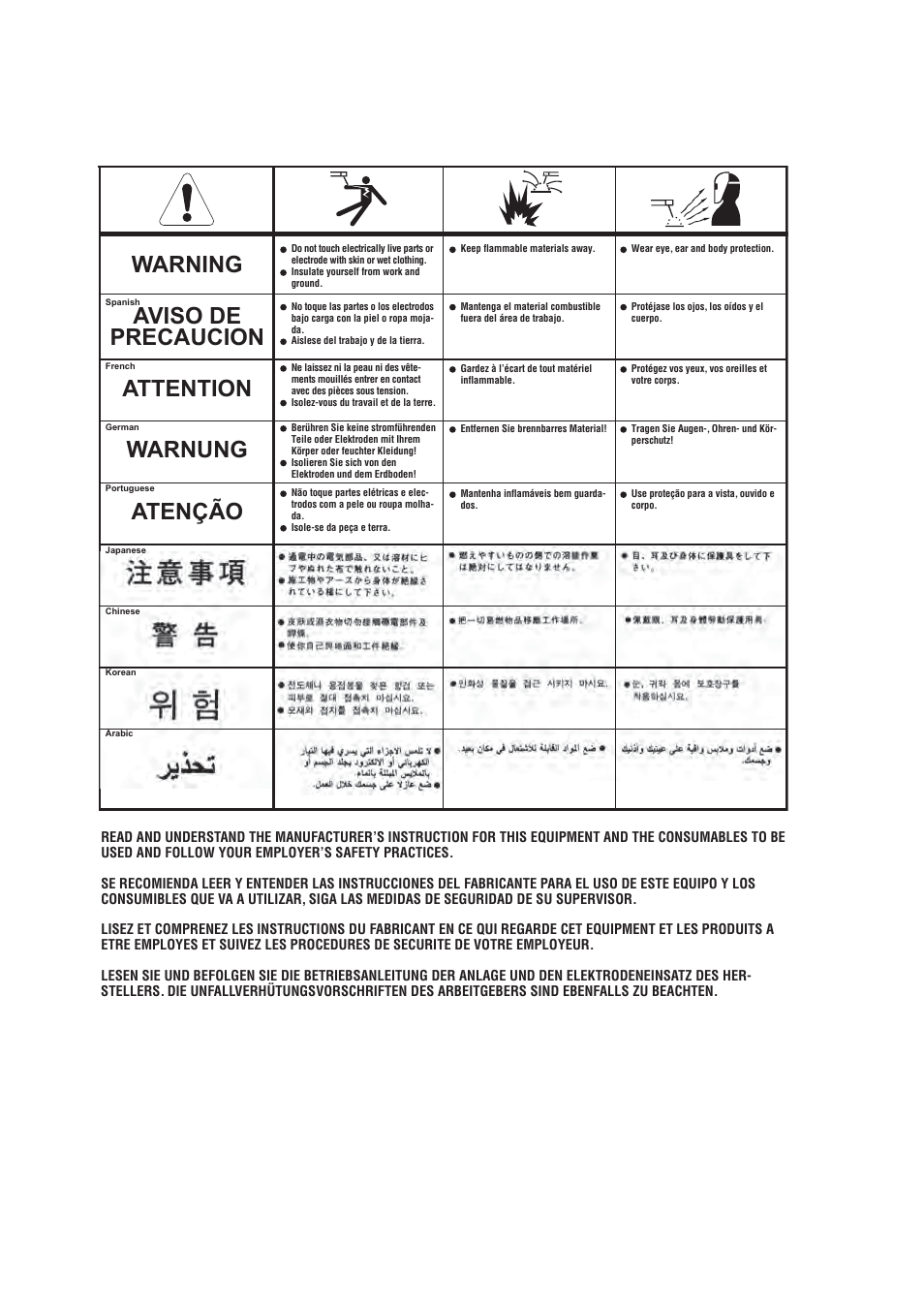 Lincoln Electric IMt913 MAGNUM 100SG SPOOL GUN User Manual | Page 116 / 118