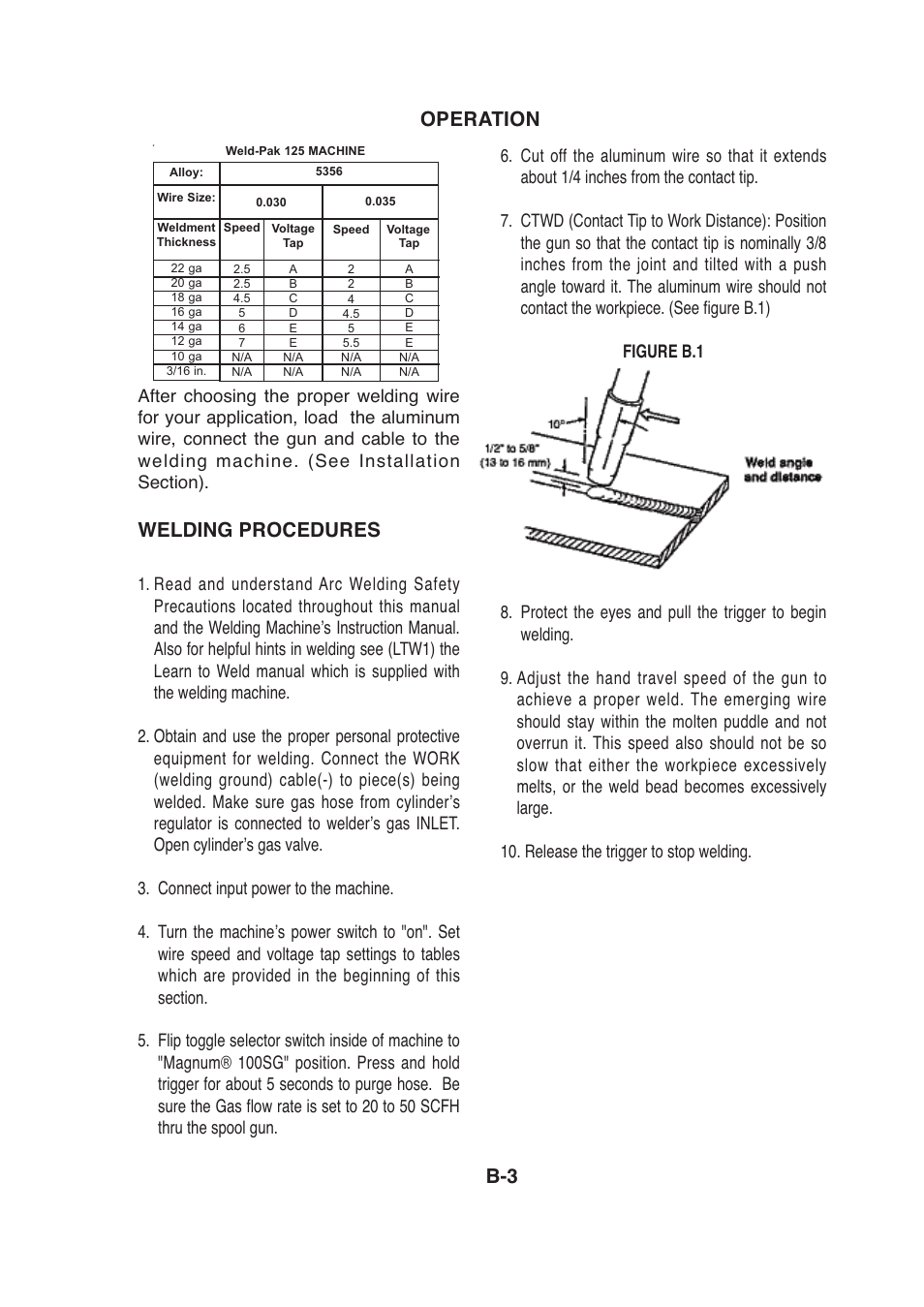 Operation b-3, Welding procedures | Lincoln Electric IMt913 MAGNUM 100SG SPOOL GUN User Manual | Page 25 / 118