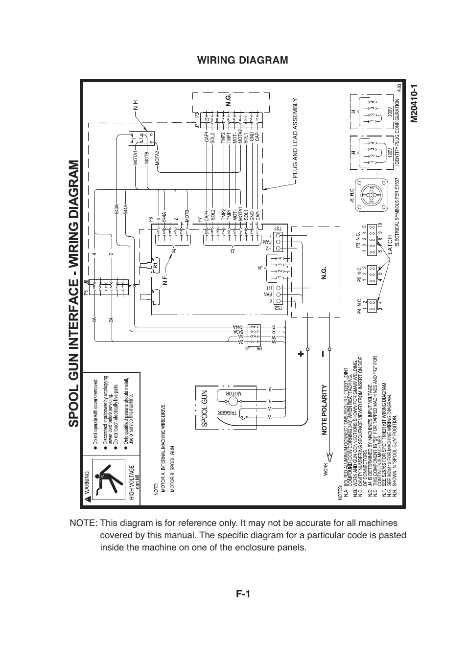 Wiring diagram f-1 | Lincoln Electric IMt913 MAGNUM 100SG SPOOL GUN User Manual | Page 35 / 118