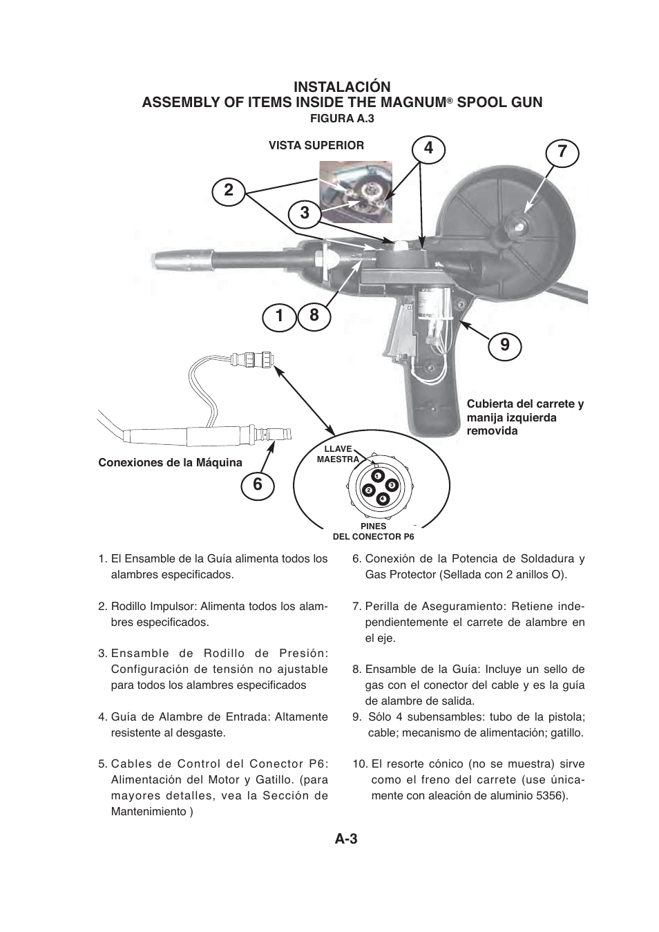 Instalación assembly of items inside the magnum, Spool gun | Lincoln Electric IMt913 MAGNUM 100SG SPOOL GUN User Manual | Page 47 / 118