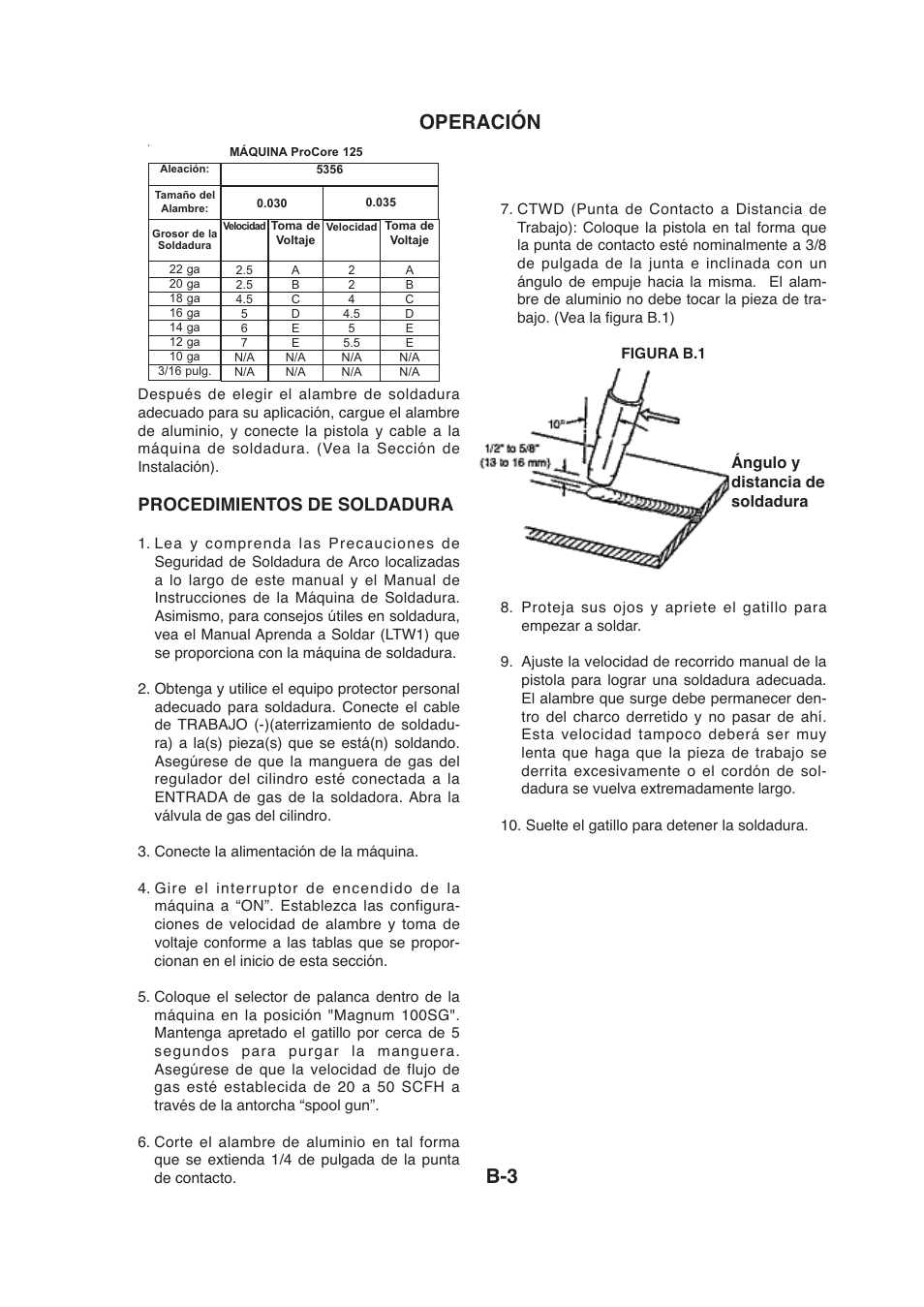 Operación b-3, Procedimientos de soldadura | Lincoln Electric IMt913 MAGNUM 100SG SPOOL GUN User Manual | Page 61 / 118