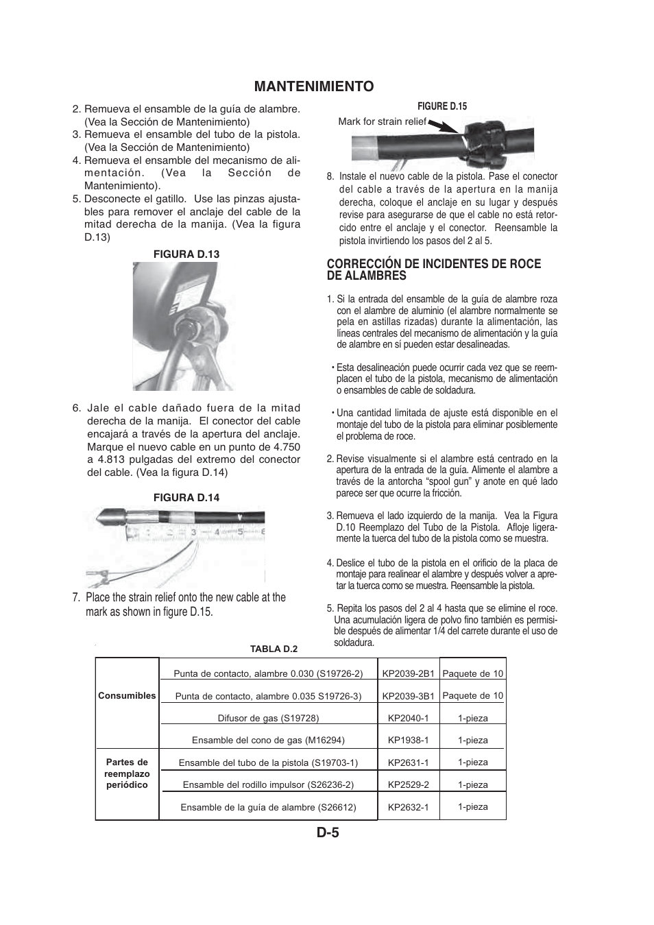 Mantenimiento d-5, Corrección de incidentes de roce de alambres | Lincoln Electric IMt913 MAGNUM 100SG SPOOL GUN User Manual | Page 66 / 118