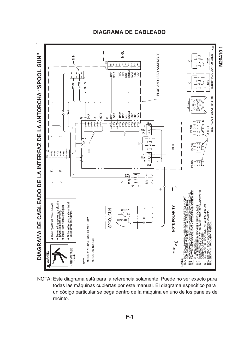 Diagrama de cableado f-1 | Lincoln Electric IMt913 MAGNUM 100SG SPOOL GUN User Manual | Page 71 / 118