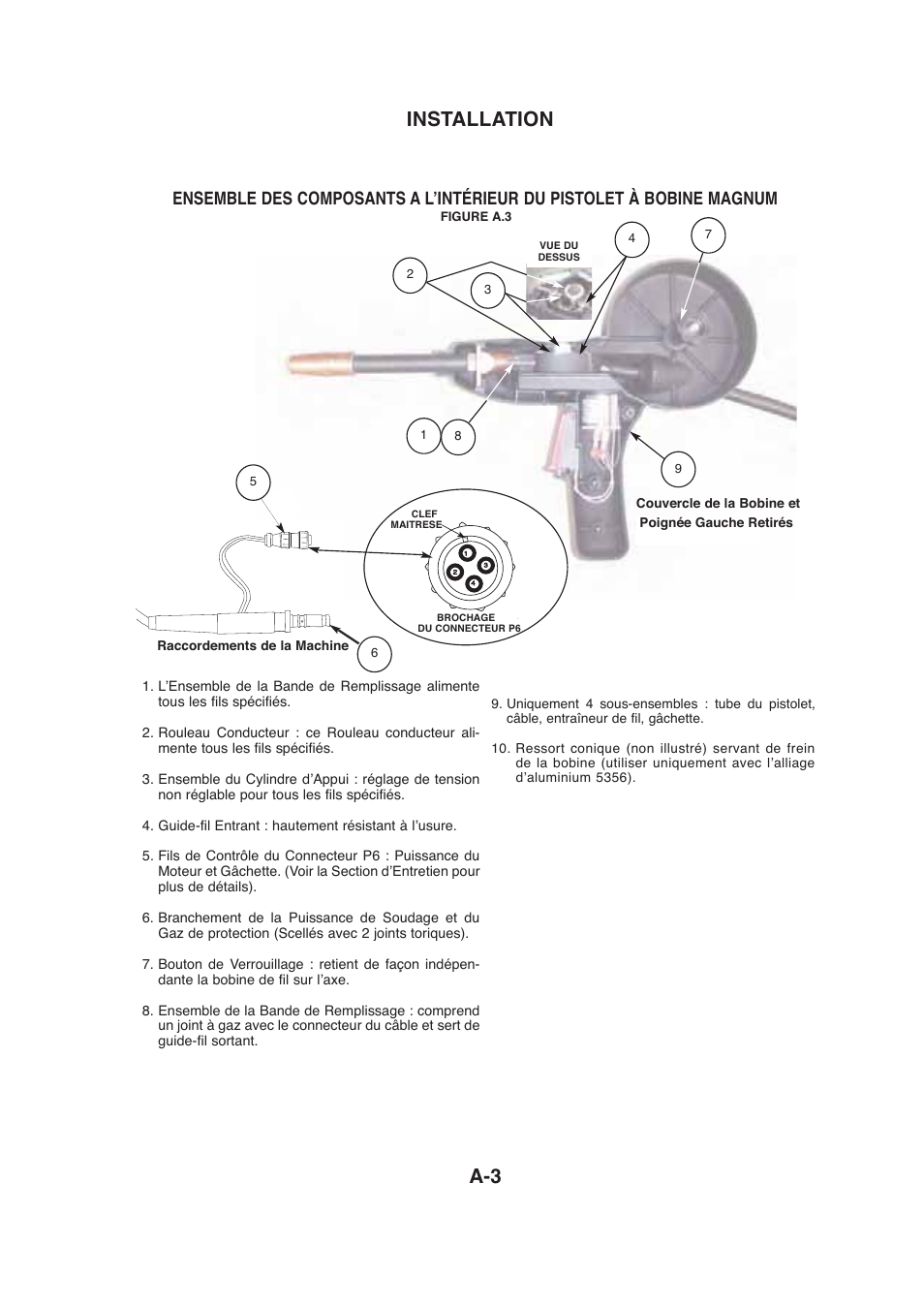 Installation a-3 | Lincoln Electric IMt913 MAGNUM 100SG SPOOL GUN User Manual | Page 83 / 118
