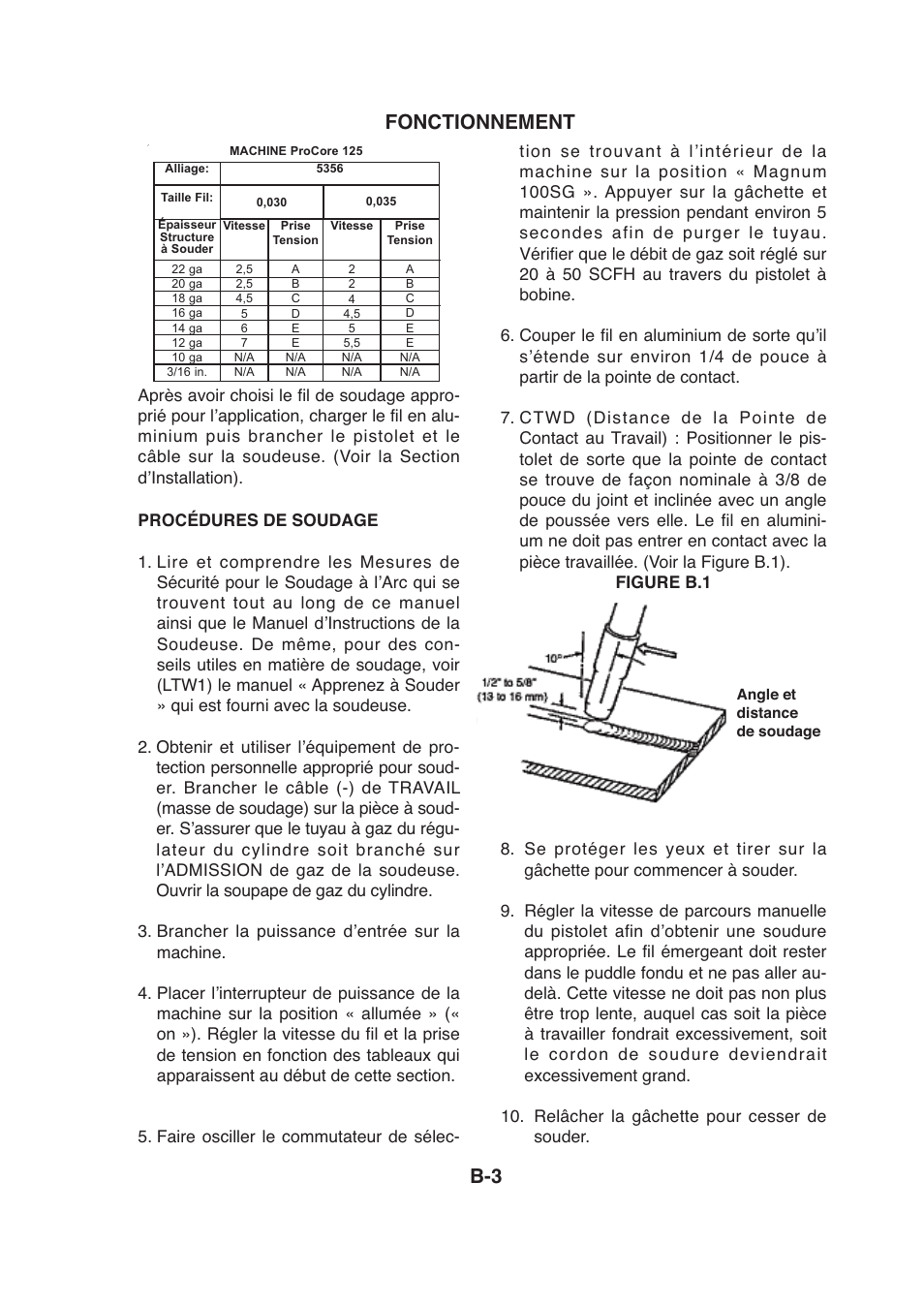 Fonctionnement b-3 | Lincoln Electric IMt913 MAGNUM 100SG SPOOL GUN User Manual | Page 97 / 118