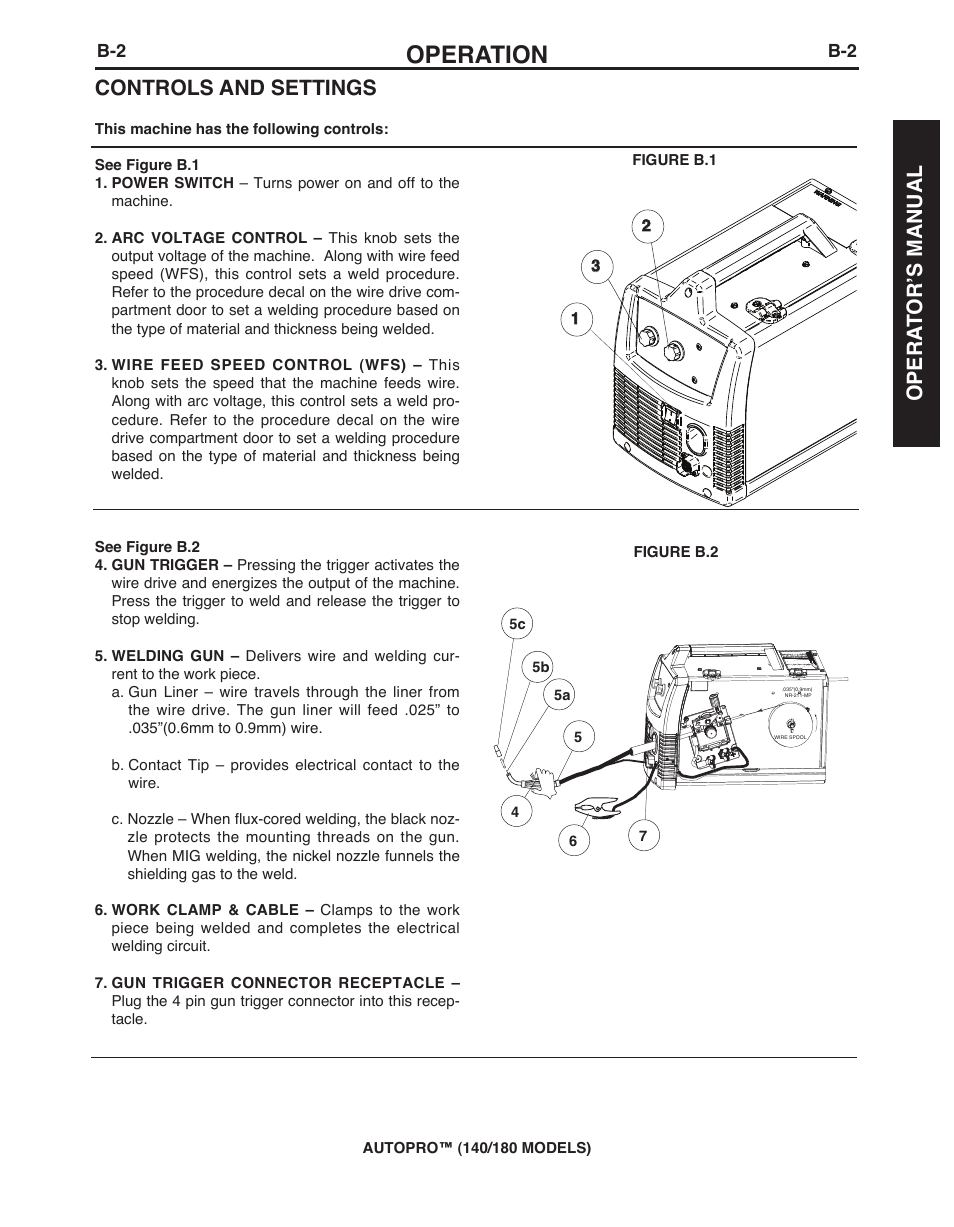 Operation, Controls and settings, Opera t or’s manual | Lincoln Electric IMt10143 MARQUETTE AutoPro 140_180 User Manual | Page 11 / 100