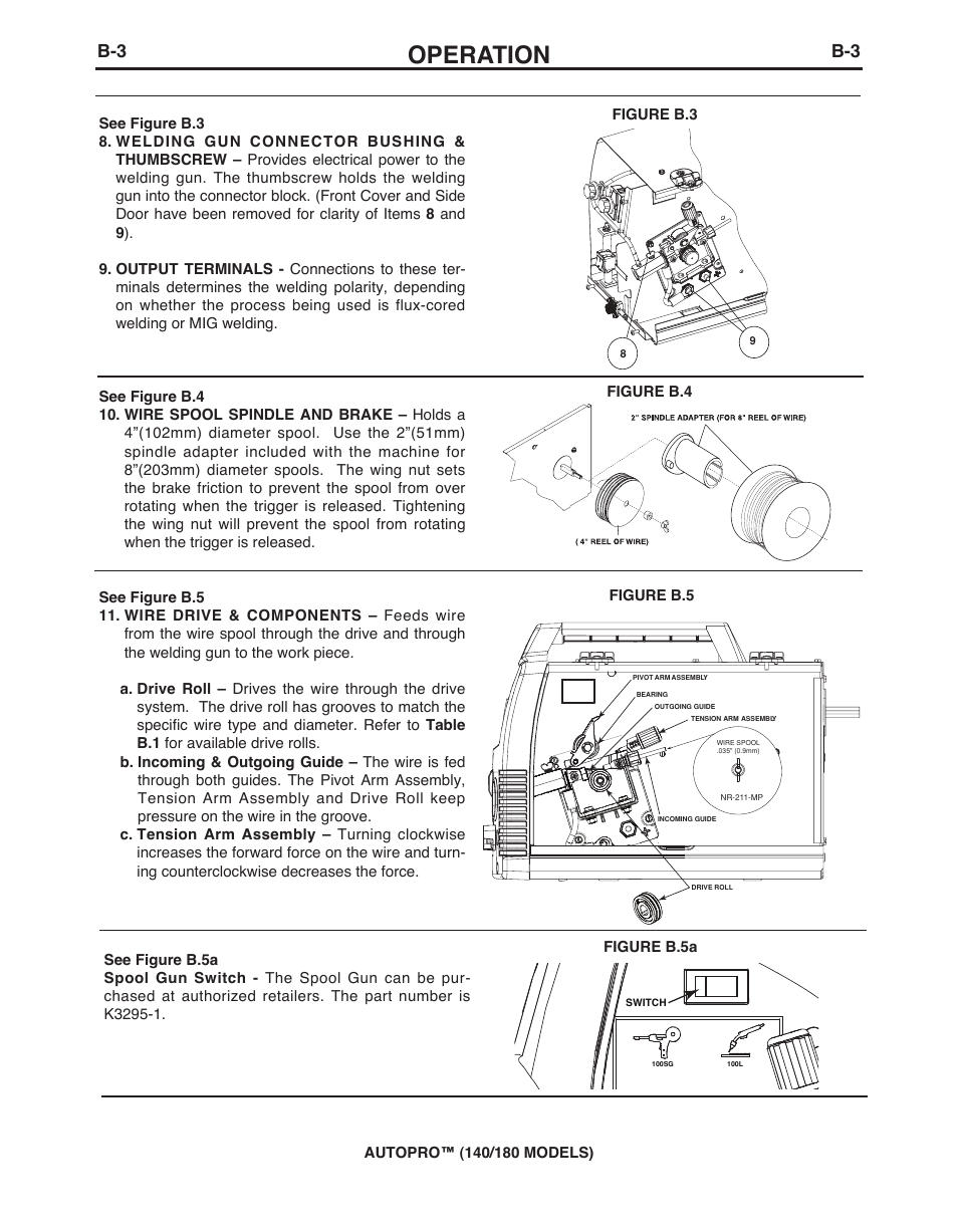 Operation | Lincoln Electric IMt10143 MARQUETTE AutoPro 140_180 User Manual | Page 12 / 100