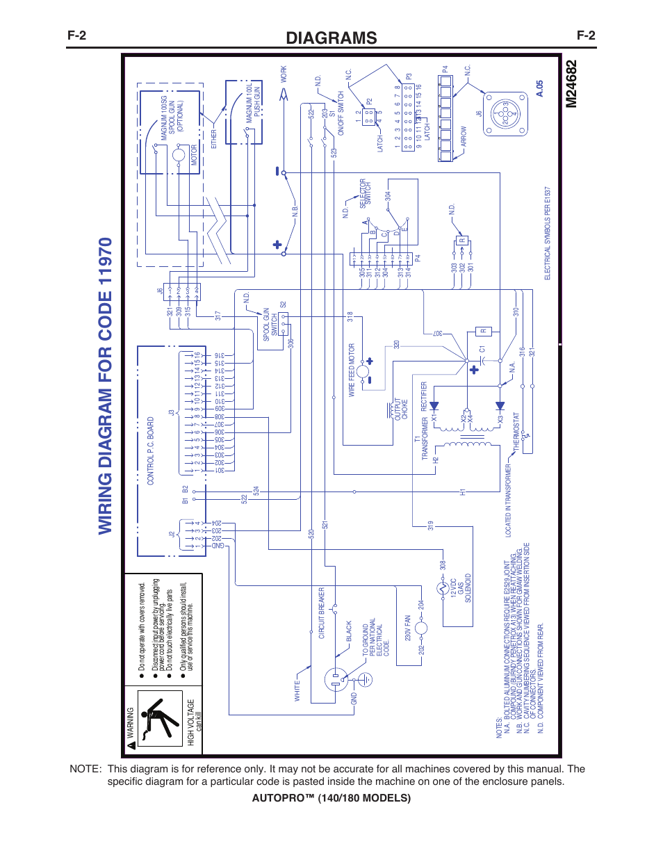 Diagrams | Lincoln Electric IMt10143 MARQUETTE AutoPro 140_180 User Manual | Page 30 / 100