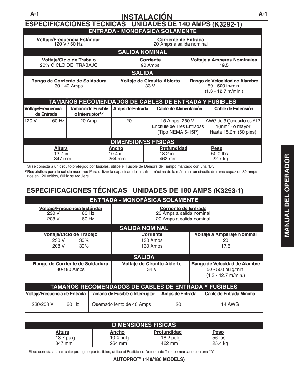 Instalación, Manual del operador | Lincoln Electric IMt10143 MARQUETTE AutoPro 140_180 User Manual | Page 39 / 100