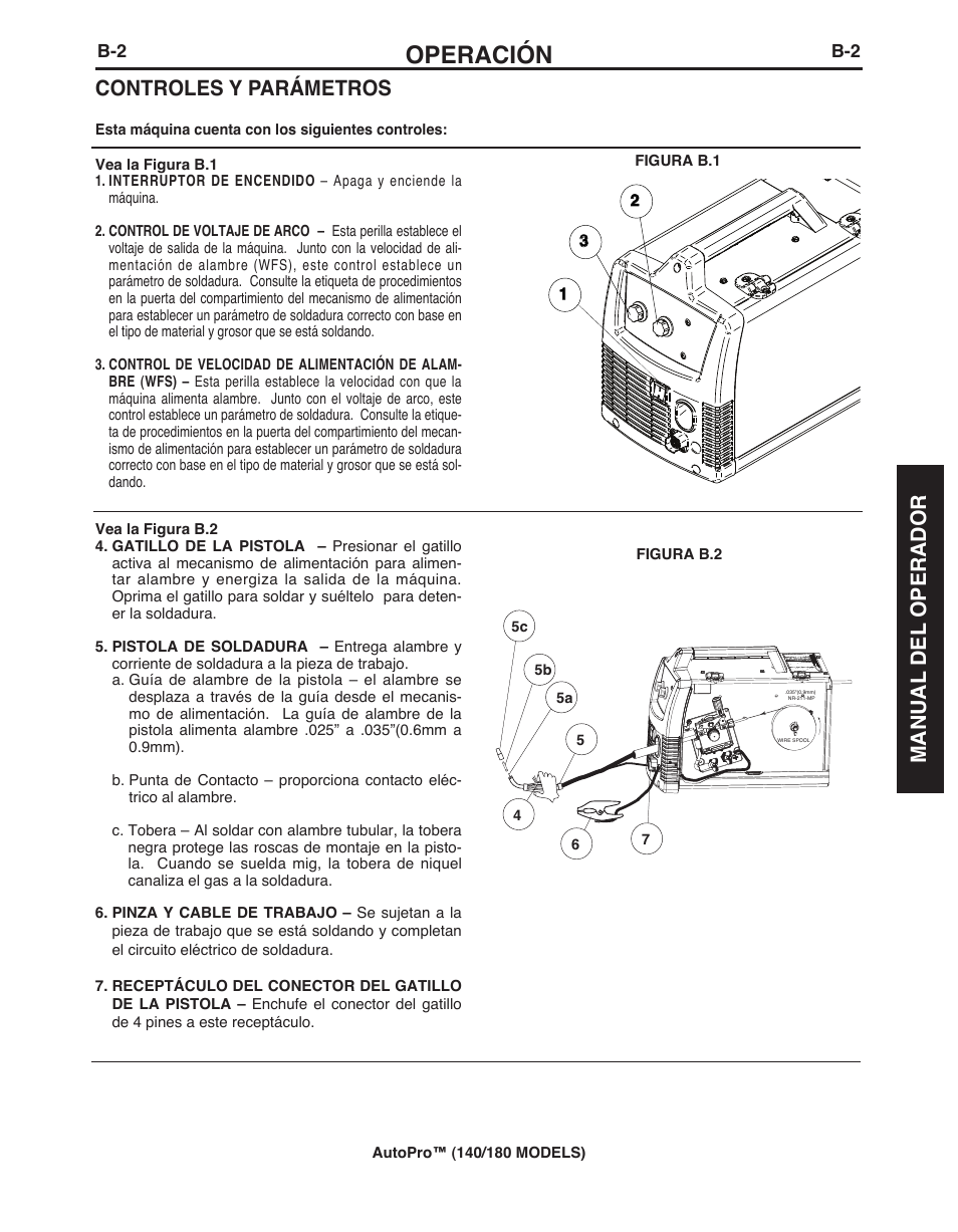 Operación, Controles y parámetros, Manual del operador | Lincoln Electric IMt10143 MARQUETTE AutoPro 140_180 User Manual | Page 43 / 100