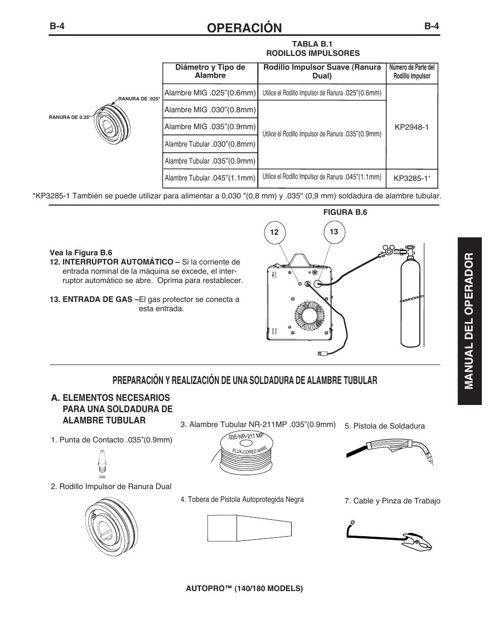 Operación, Manual del operador | Lincoln Electric IMt10143 MARQUETTE AutoPro 140_180 User Manual | Page 45 / 100