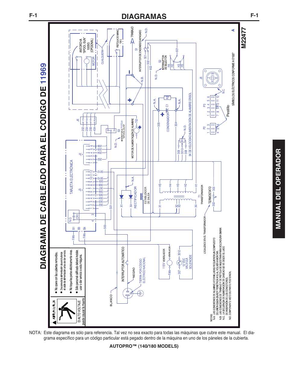 Diagramas, Manual del operador | Lincoln Electric IMt10143 MARQUETTE AutoPro 140_180 User Manual | Page 61 / 100