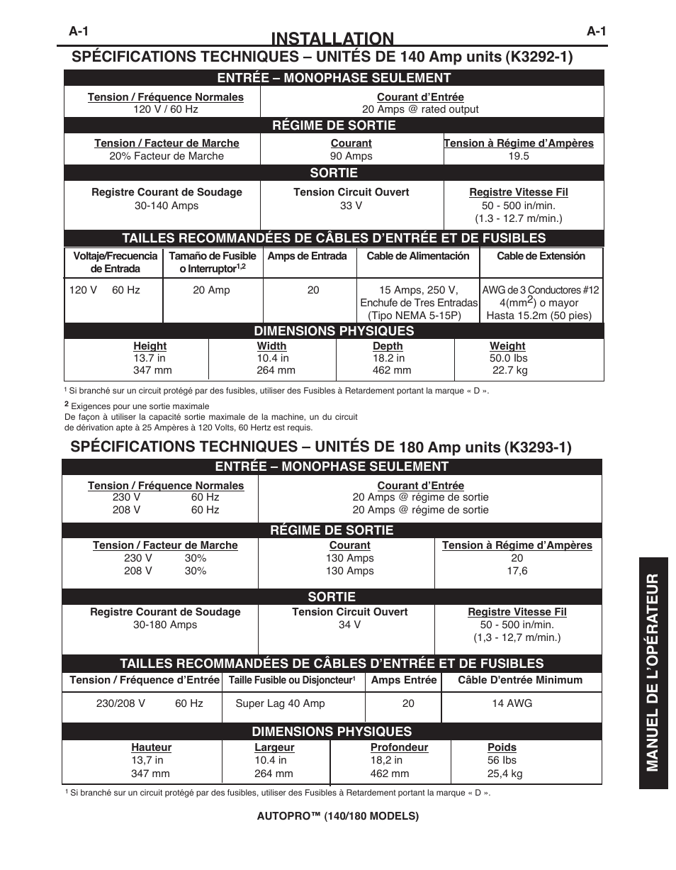 Installation, Manuel de l ’opéra teur | Lincoln Electric IMt10143 MARQUETTE AutoPro 140_180 User Manual | Page 71 / 100