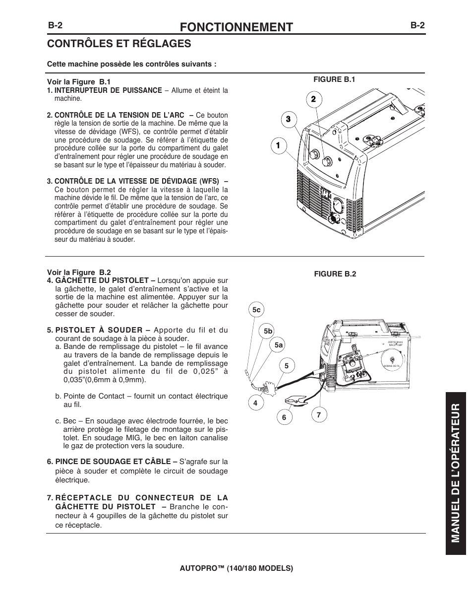 Fonctionnement, Contrôles et réglages, Manuel de l ’opéra teur | Lincoln Electric IMt10143 MARQUETTE AutoPro 140_180 User Manual | Page 75 / 100