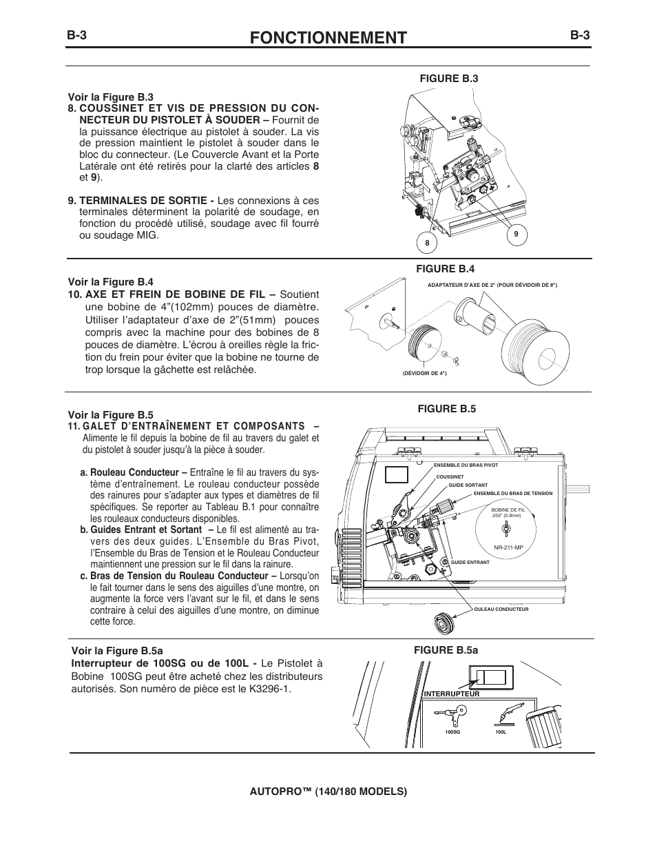 Fonctionnement | Lincoln Electric IMt10143 MARQUETTE AutoPro 140_180 User Manual | Page 76 / 100