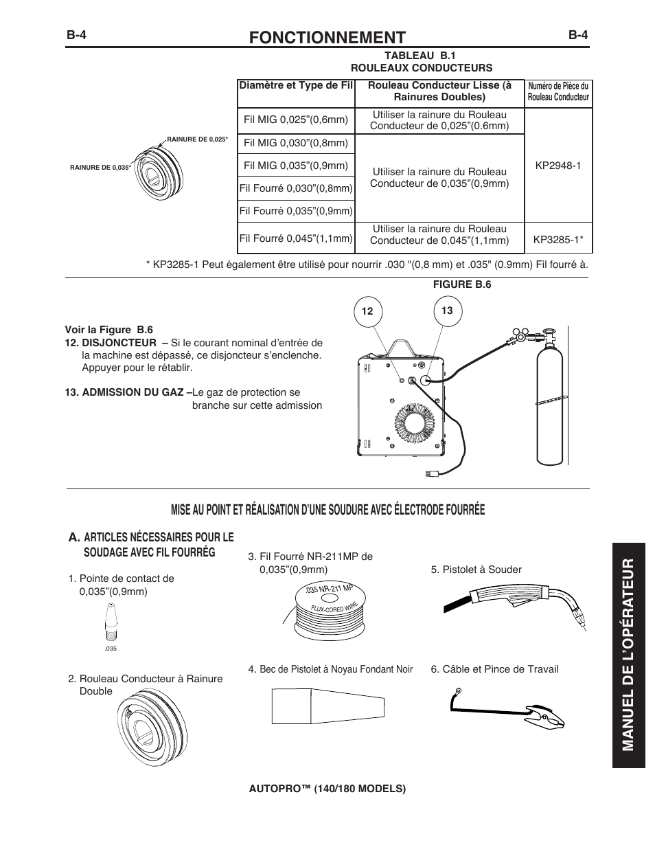 Fonctionnement, Manuel de l ’opéra teur | Lincoln Electric IMt10143 MARQUETTE AutoPro 140_180 User Manual | Page 77 / 100