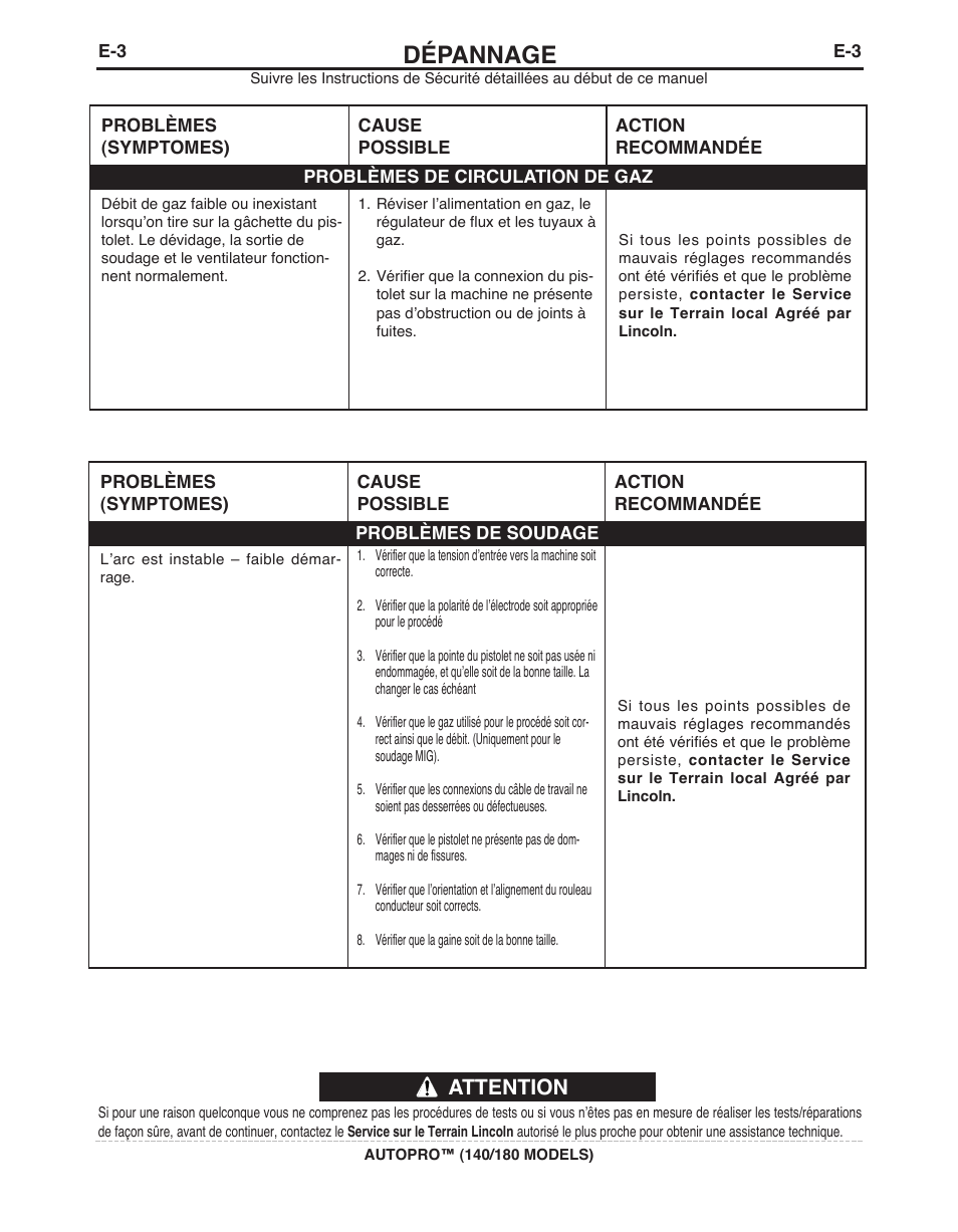 Dépannage, Attention | Lincoln Electric IMt10143 MARQUETTE AutoPro 140_180 User Manual | Page 92 / 100