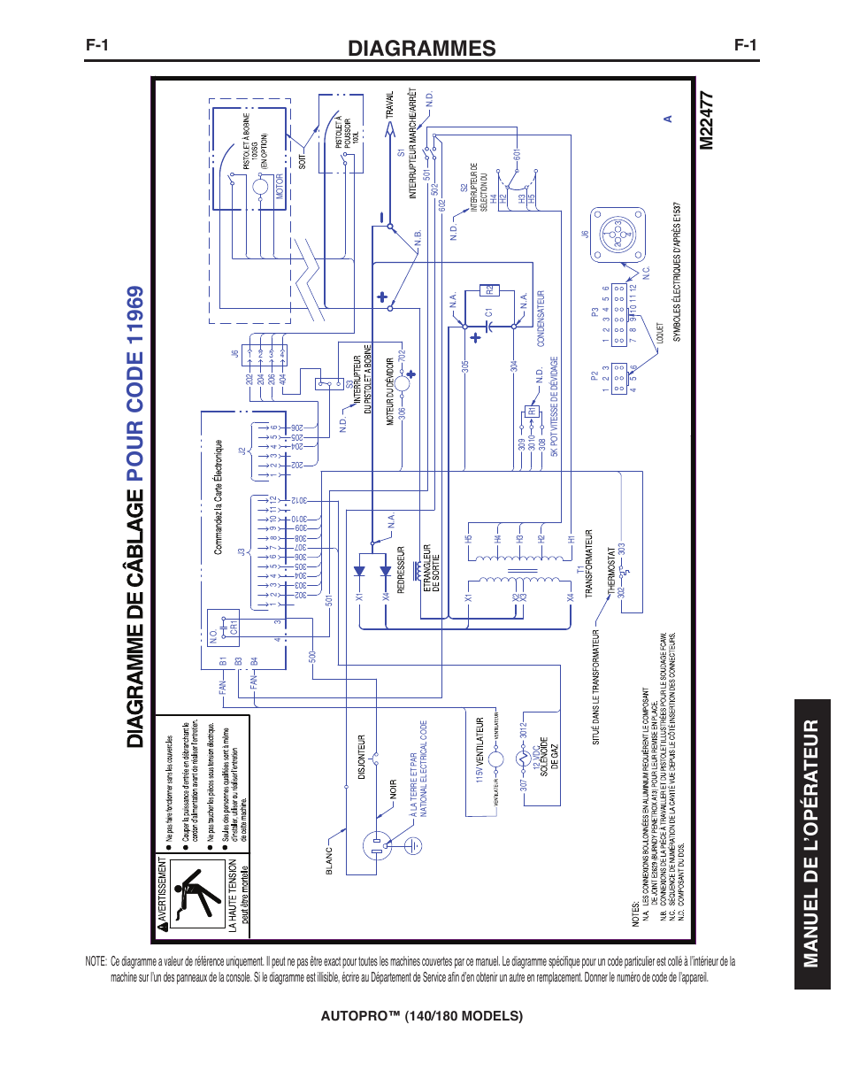 Diagrammes, Manuel de l ’opéra teur | Lincoln Electric IMt10143 MARQUETTE AutoPro 140_180 User Manual | Page 93 / 100