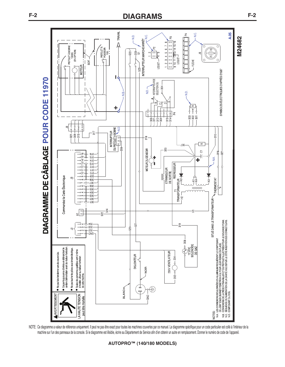 Diagrams | Lincoln Electric IMt10143 MARQUETTE AutoPro 140_180 User Manual | Page 94 / 100