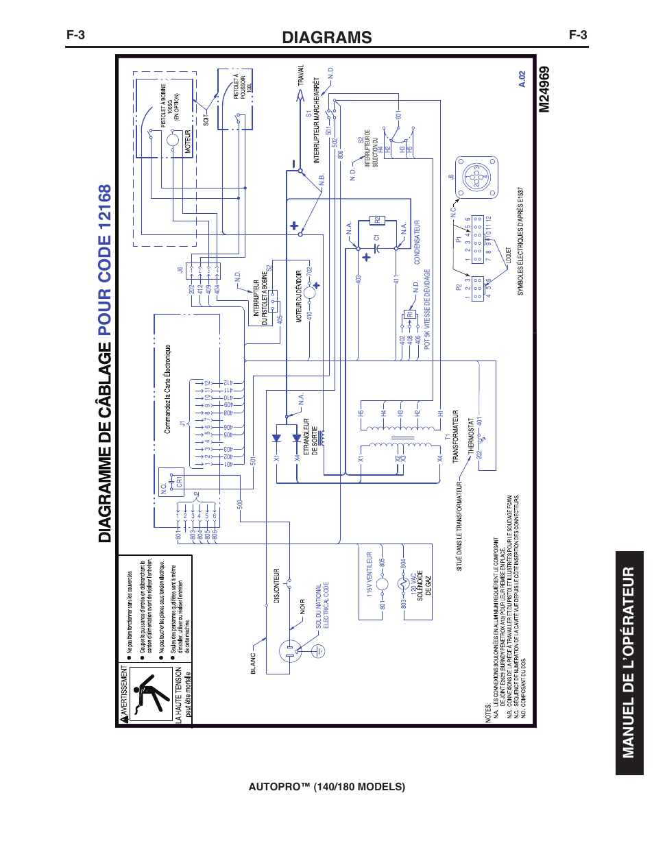 Diagrams, Manuel de l ’opéra teur | Lincoln Electric IMt10143 MARQUETTE AutoPro 140_180 User Manual | Page 95 / 100