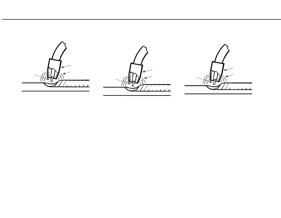 Process selection, Selección del proceso, Choix du procédé | Lincoln Electric IMt551 MIG-PAK 10 User Manual | Page 32 / 64