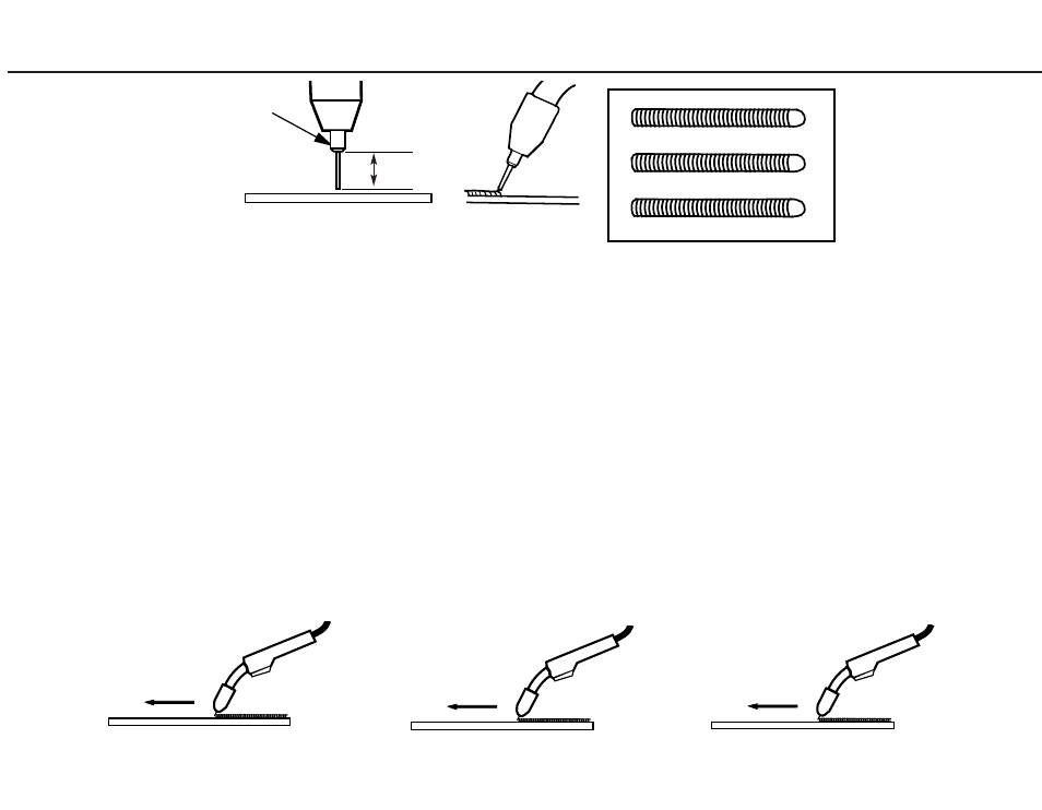 Welding techniques for gmaw (mig) process, Técnicas de soldadura para el proceso gmaw (mig), Techniques de soudage pour le procédé gmaw (mig) | Lincoln Electric IMt551 MIG-PAK 10 User Manual | Page 40 / 64