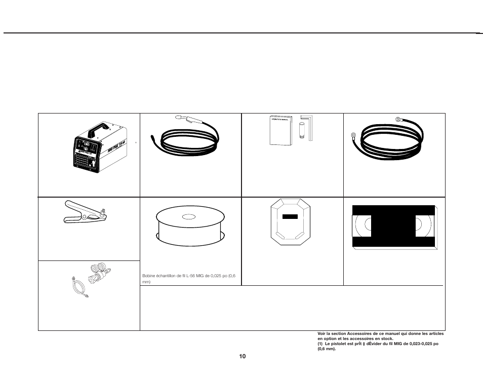 Identify and locate components, Identifique y localice los componentes, Reconnaître et repérer les composants | Lincoln Electric IMt552 MIG-PAK 15 User Manual | Page 10 / 64