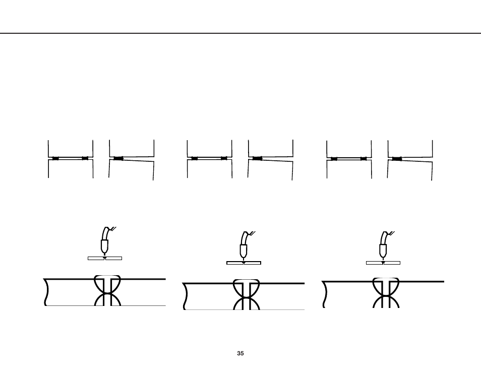 Lincoln Electric IMt552 MIG-PAK 15 User Manual | Page 35 / 64