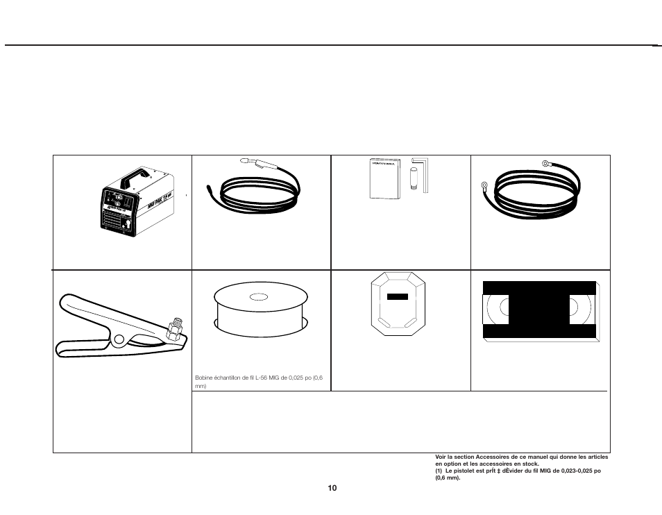 Identify and locate components, Identifique y localice los componentes, Reconnaître et repérer les composants | Lincoln Electric IMt793 MIG-PAK 15 User Manual | Page 10 / 44