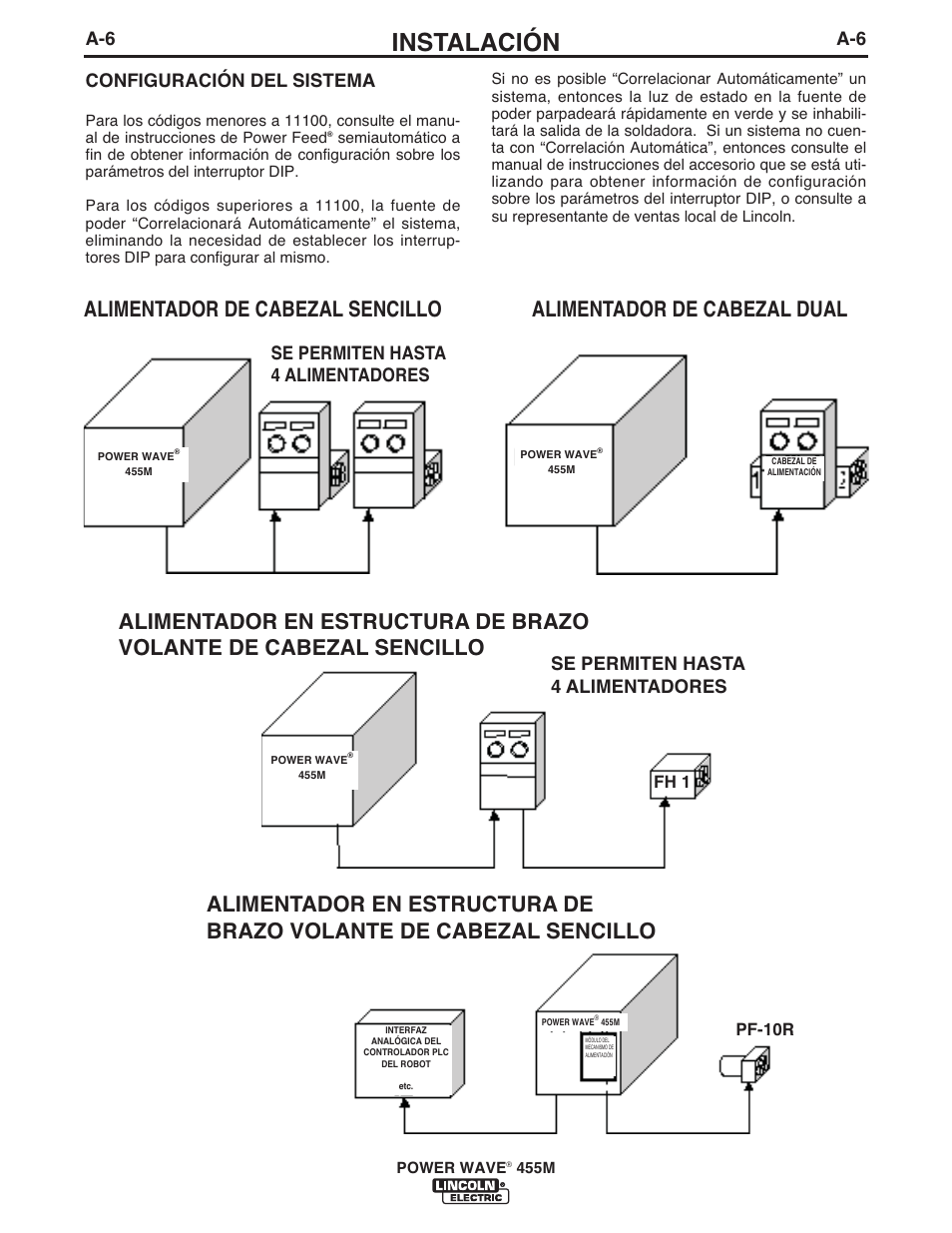 Instalación, A-6 configuración del sistema, Se permiten hasta 4 alimentadores | Fh 1 pf-10r | Lincoln Electric IM762 POWER WAVE 455M User Manual | Page 14 / 44