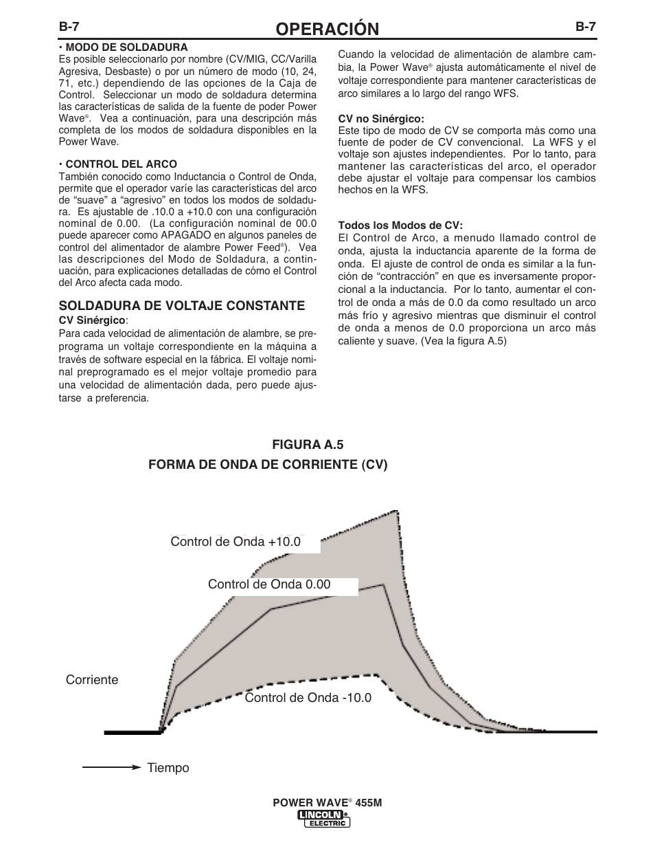 Operación | Lincoln Electric IM762 POWER WAVE 455M User Manual | Page 25 / 44