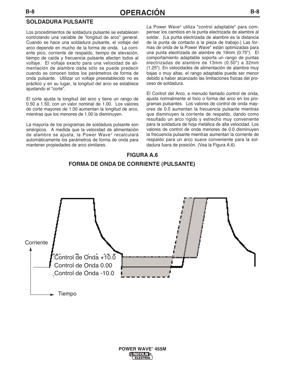 Operación | Lincoln Electric IM762 POWER WAVE 455M User Manual | Page 26 / 44