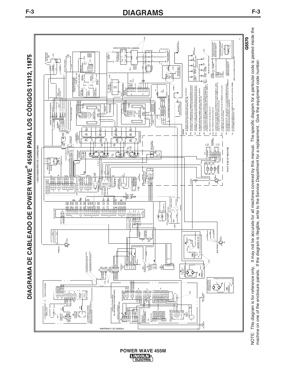 Diagrams | Lincoln Electric IM762 POWER WAVE 455M User Manual | Page 37 / 44