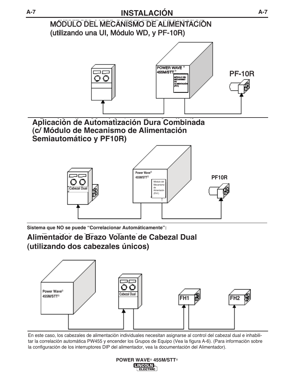 Instalación, Pf-10r, Fh1 fh2 pf10r | Lincoln Electric IM771 POWER WAVE 455M_STT User Manual | Page 15 / 43