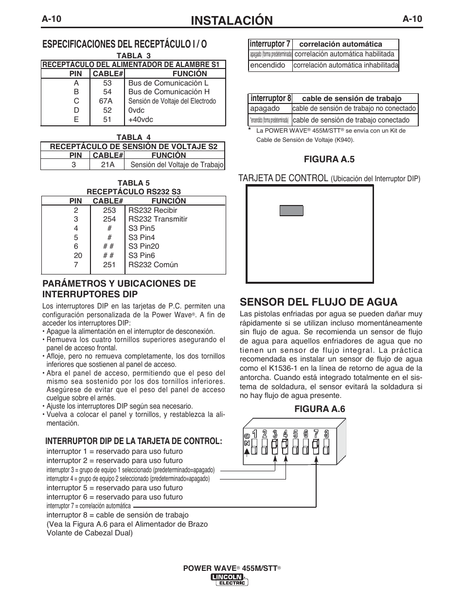 Instalación, Especificaciones del receptáculo i / o, Sensor del flujo de agua | Tarjeta de control | Lincoln Electric IM771 POWER WAVE 455M_STT User Manual | Page 18 / 43