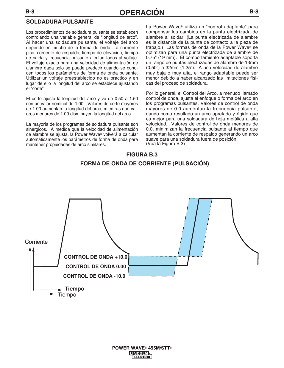 Operación | Lincoln Electric IM771 POWER WAVE 455M_STT User Manual | Page 26 / 43