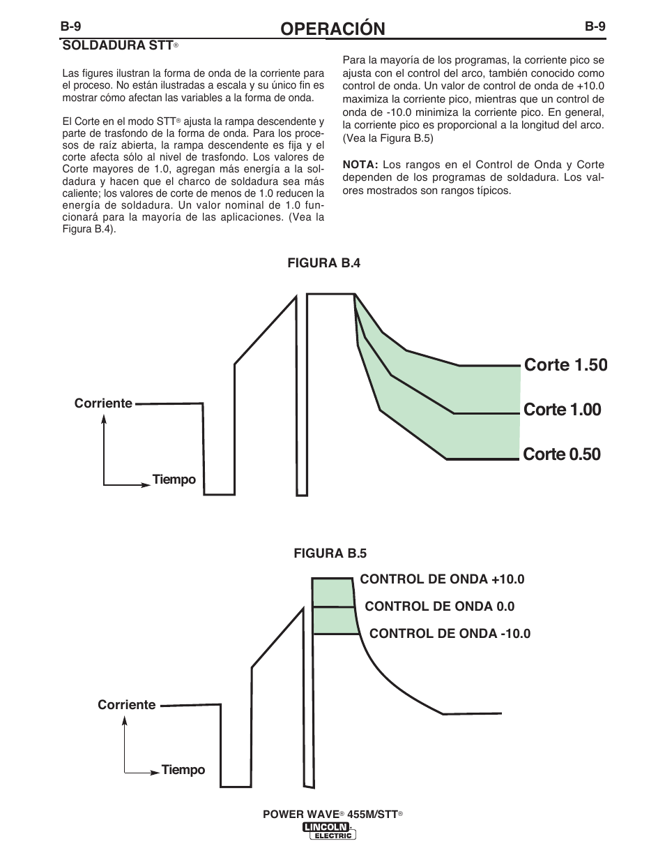 Operación | Lincoln Electric IM771 POWER WAVE 455M_STT User Manual | Page 27 / 43