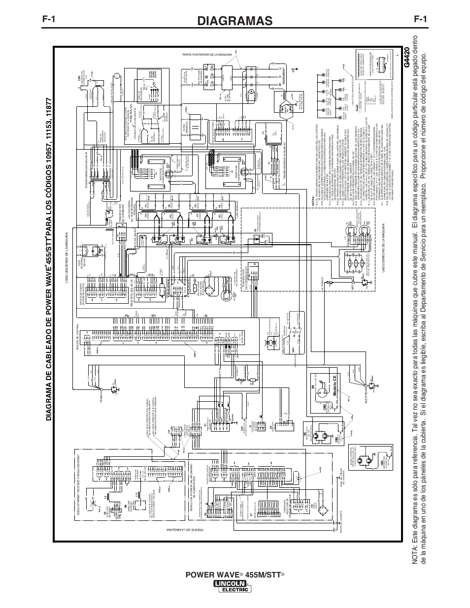 Diagramas, Power wave, 455m/stt | A interrupt or a interrupt or, Ventilador | Lincoln Electric IM771 POWER WAVE 455M_STT User Manual | Page 37 / 43