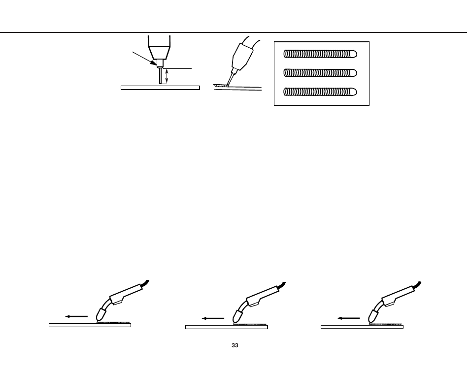 Welding techniques for gmaw (mig) process, Operation, Técnicas de soldadura para el proceso gmaw (mig) | Operación, Techniques de soudage pour le procédé gmaw (mig), Fonctionnement | Lincoln Electric IM739 PRO-Core 100 User Manual | Page 33 / 52