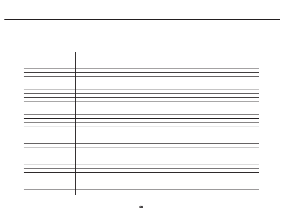 Lincoln Electric IM739 PRO-Core 100 User Manual | Page 48 / 52