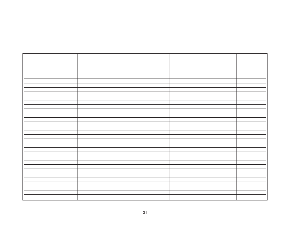 Lincoln Electric IM781 PRO-Core 100 User Manual | Page 31 / 36