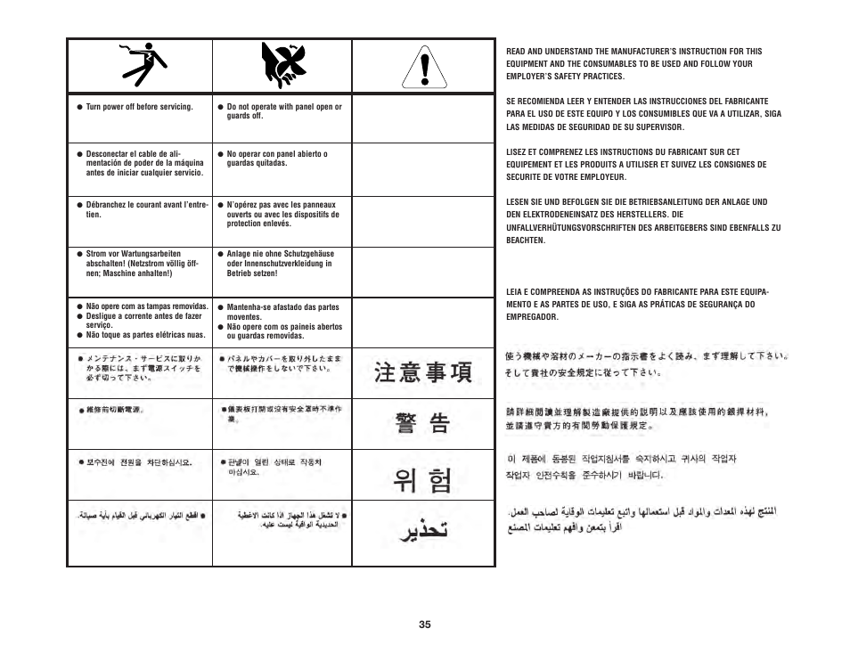 Lincoln Electric IM781 PRO-Core 100 User Manual | Page 35 / 36