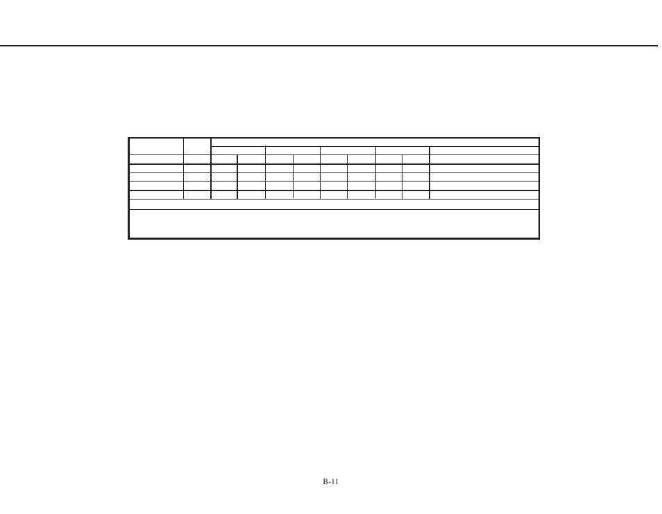 Operation operación fonctionnement | Lincoln Electric IMt661 RANGER 250 User Manual | Page 33 / 68