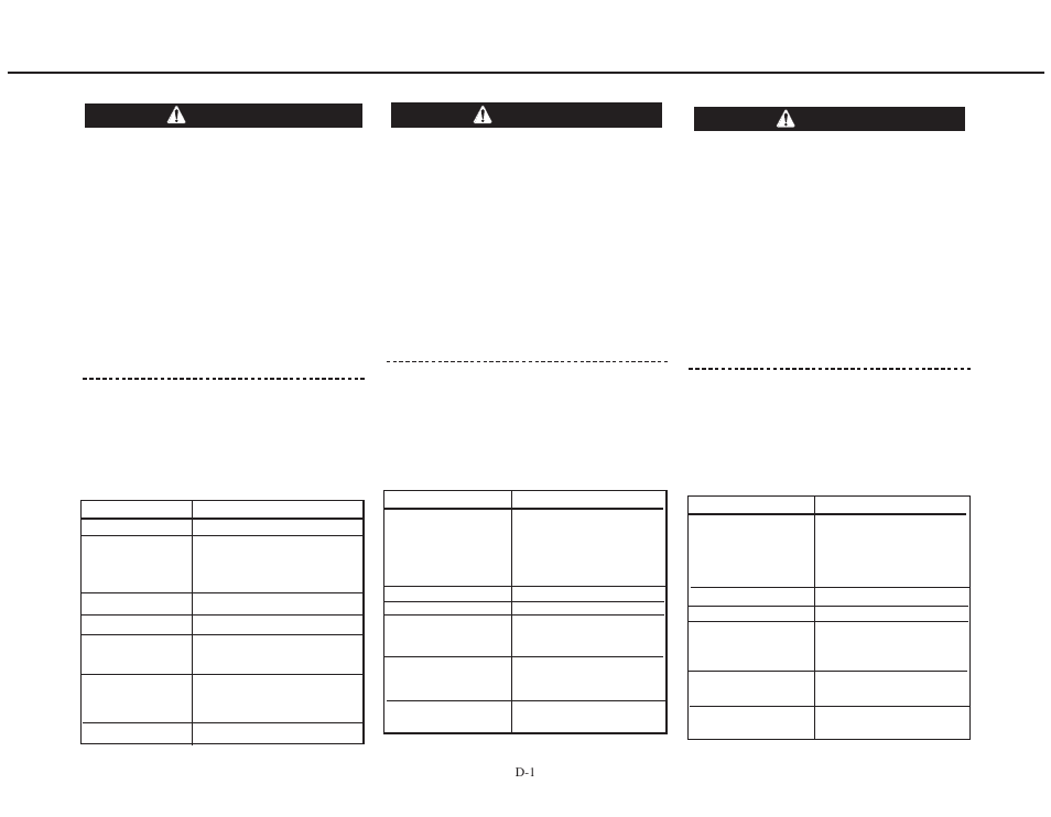 Safety precautions, Kohler engine, Precauciones de seguridad | Motor kohler, Warning advertencia, Mesures de sécurité, Moteur kohler, Avertissement, Routine maintenance, Mantenimiento de rutina | Lincoln Electric IMt661 RANGER 250 User Manual | Page 36 / 68